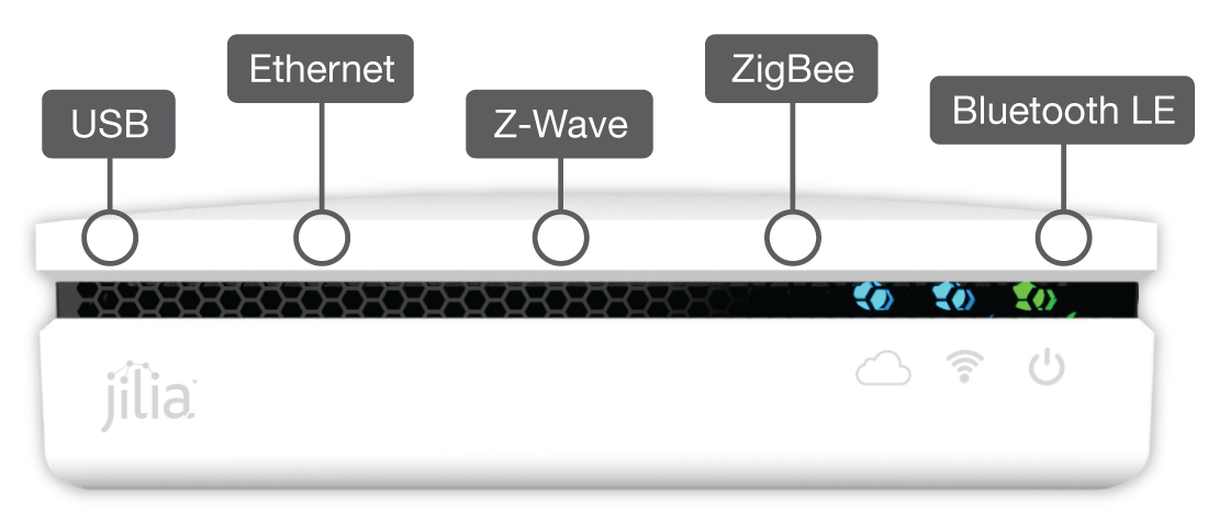 Zigbee Hub For Your Home Automation