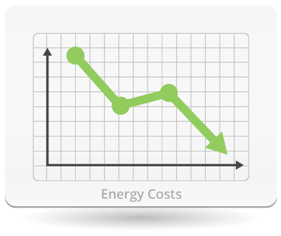 https://www.centralite.com/images/energy-graph.png